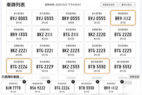 選車牌號碼吉凶|車牌選號工具｜附：車牌吉凶、數字五行命理分析 – 免 